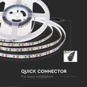 120 LED stripelys 8W/m - 4000K, IP20, 24V, dobbelt PCB (10m/rul)