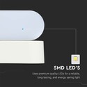 5W LED Væglampe - 4000K, Hvidt hus