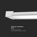 16W LED Væglampe - 3000K, Hvid, Hus, IP44