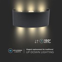 5W Væglampe - LED, 3000K, Sand Sort