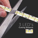 204 LED Stribe Lys 17W/m - 4000K, IP20 (5m/rulle)