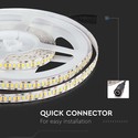 204 LED Stribe Lys 17W/m - 4000K, IP20 (5m/rulle)