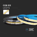 512 LED Strip 13W/m - 6000K, IP20, 24V, 5m/Rulle