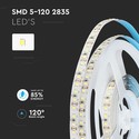 2835 LED Stribe Lys - 12W/m, Samsung Chip, 4000K, IP20, 5m/rulle