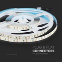 2835 LED Stribe Lys - 12W/m, Samsung Chip, 4000K, IP20, 5m/rulle