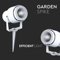 12W LED Havelampe - 3000K, Hvid, hus