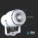 12W LED Havelampe - 3000K, Hvid, hus