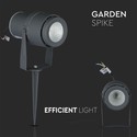 12W Havelampe - LED, 3000K, grå hus