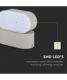 5W LED væglampe - IP65, grå, 4000K, justerbar, 11 x 5,4 cm