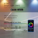 WiFi Controller - med fjernbetjening, CCT 3i1+RGB, 28 knapper