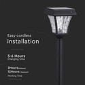 LED solcelle havelampe - CCT 3i1 mat sort hus