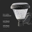LED Solcelle Væglampe - RF-styring, CCT 3i1, Sort, IP44, 160x230mm