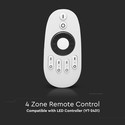EN: VT-2436 4 ZONE REMOTE CONTROL