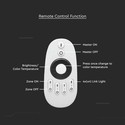EN: VT-2436 4 ZONE REMOTE CONTROL