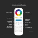 EN: VT-2438 8 ZONE REMOTE CONTROL