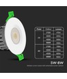 5W/8W LED indbygningsspot, fire-rated - 830lm, IP65, dæmpbar, CCT, 60 grader, hvid/sort/krom finish