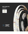 5m 15W/m RGB+CCT LED strip sæt - 12V DC, IP65, 90 LED pr. meter, Wifi og fjernbetjening