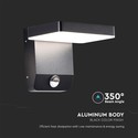 17W Væglampe - LED med sensor, 3000K, sort hus, kvadratisk, IP65