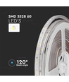 5m 3,2W/m stænktæt LED strip - Grønt lys, IP65