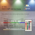 Smart Spotlight GU10 - 4.8W, plast, RF kontrol 24 knapper, RGB+3000K, dæmpbar.