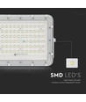 VT LED Solar Projektør 120W - 6400K, 12000 mAh Batteri, 3m Kabel, Smart IR Fjernbetjening, Hurtig Opladning, Hvid