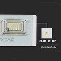 20W Solpanel LED projektør - 4000K, Hvidt hus