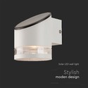 Produktnavn: ''0,55W Solcelle Væglampe - LED, Mikrobølgesensor, 3000K, IP54''.