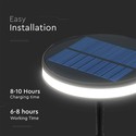 1.8W spotlampe - LED, solar, 3000K, IP54