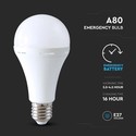 12W Nødplastlampe E27 - med batteri (3 timer), 4000K