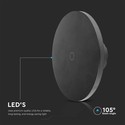 12W LED Væglampe - 3i1 Sort Hus, Dæmpbar