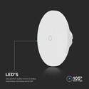 12W LED Væglampe - 3i1, Hvid Hus, Dæmpbar