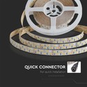 240 LED Strip Light 21W - 3in1, IP20, 24V, 15mm, Hvid, Dobbelt Printplade, 5m/Rulle