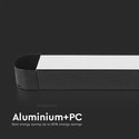 10W Skinnespot - LED Ultra Tynd Magnetisk, Flood Lys, 4000K, Sort hus.