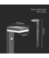 5,5W Solcelle havelampe med sensor - Sort, PIR sensor, IP54, sort