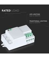 Mikrobølge bevægelsessensor til LED - Max 300W, 180°/360°, IP20 indendørs