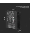 RGBW Sync Controller med 24-knaps RF fjernbetjening - 12V/24V, 4 kanaler, RJ45 synkronisering, IP20