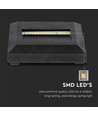 2W LED trappebelysning - Sort, til påbygning, IP65 inde/udendørs, 230V
