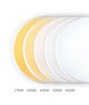 30W Sensorlampe med nødlys - justerbar watt/CCT, IP44, indbygget batteri