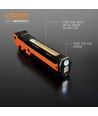 Multifunktionel LED lommelygte - UV + magnetisk bund, genopladelig