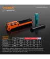 Multifunktionel LED lommelygte - UV + magnetisk bund, genopladelig