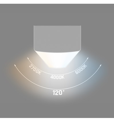60cm LIMEA SUBTILO 15W LED loftlampe - 120lm/W, CCT, hvid, IP20