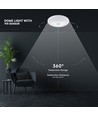 12W LED sensorlampe - IP20 indendørs, Cree chip, PIR sensor, inkl. lyskilde