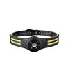 3W+5W genopladelig LED pandelampe - 470lm, 230° vidvinkel, IP44
