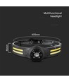 3W+5W genopladelig LED pandelampe - 470lm, 230° vidvinkel, IP44