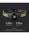 3W+5W genopladelig LED pandelampe - 470lm, 230° vidvinkel, IP44