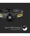 3W+5W genopladelig LED pandelampe - 470lm, 230° vidvinkel, IP44