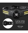 3W+5W genopladelig LED pandelampe - 470lm, 230° vidvinkel, IP44
