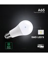 E27 17W LED pære - A65, Cree chip