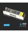 25W / 12V DC strømforsyning - 2.1A, IP20 indendørs