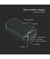 30.000mAh Solar Powerbank med trådløs opladning, 20W - Sort, 111Wh, aluminium, USB-C PD, solcellepanel